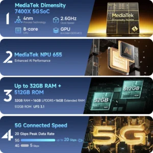Ulefone Armor 34 Pro Plus 5G AI Rugged Phone 6.95" 25500mAh 32GB+512GB Built-in Projector 120Hz - Thumbnail Image 3