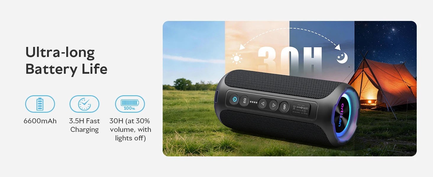 Ortizan Bluetooth Speaker, 40W Peak Outdoor, Wireless, Portable - Image 11