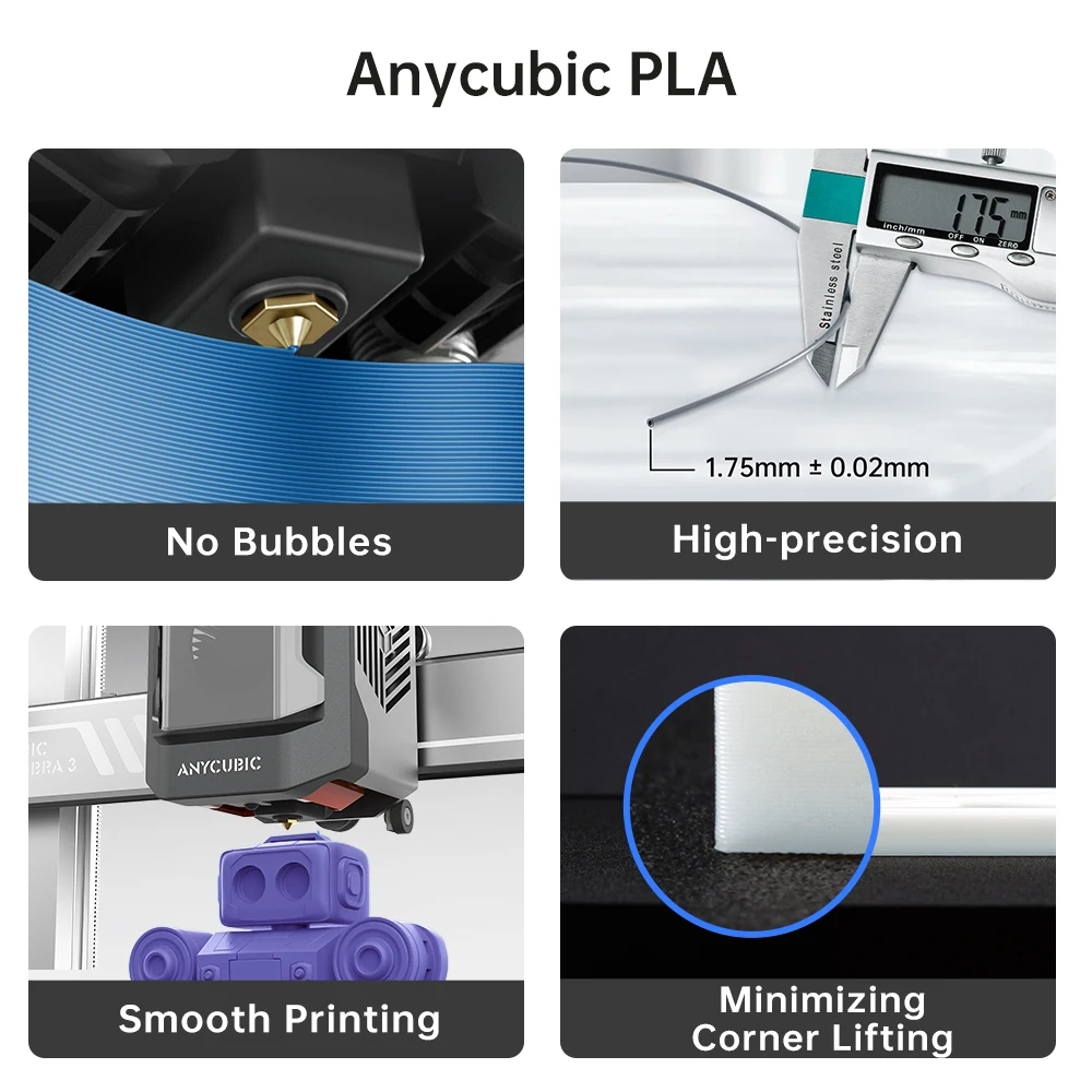 ANYCUBIC 10KG Refill PLA Filament - Image 3