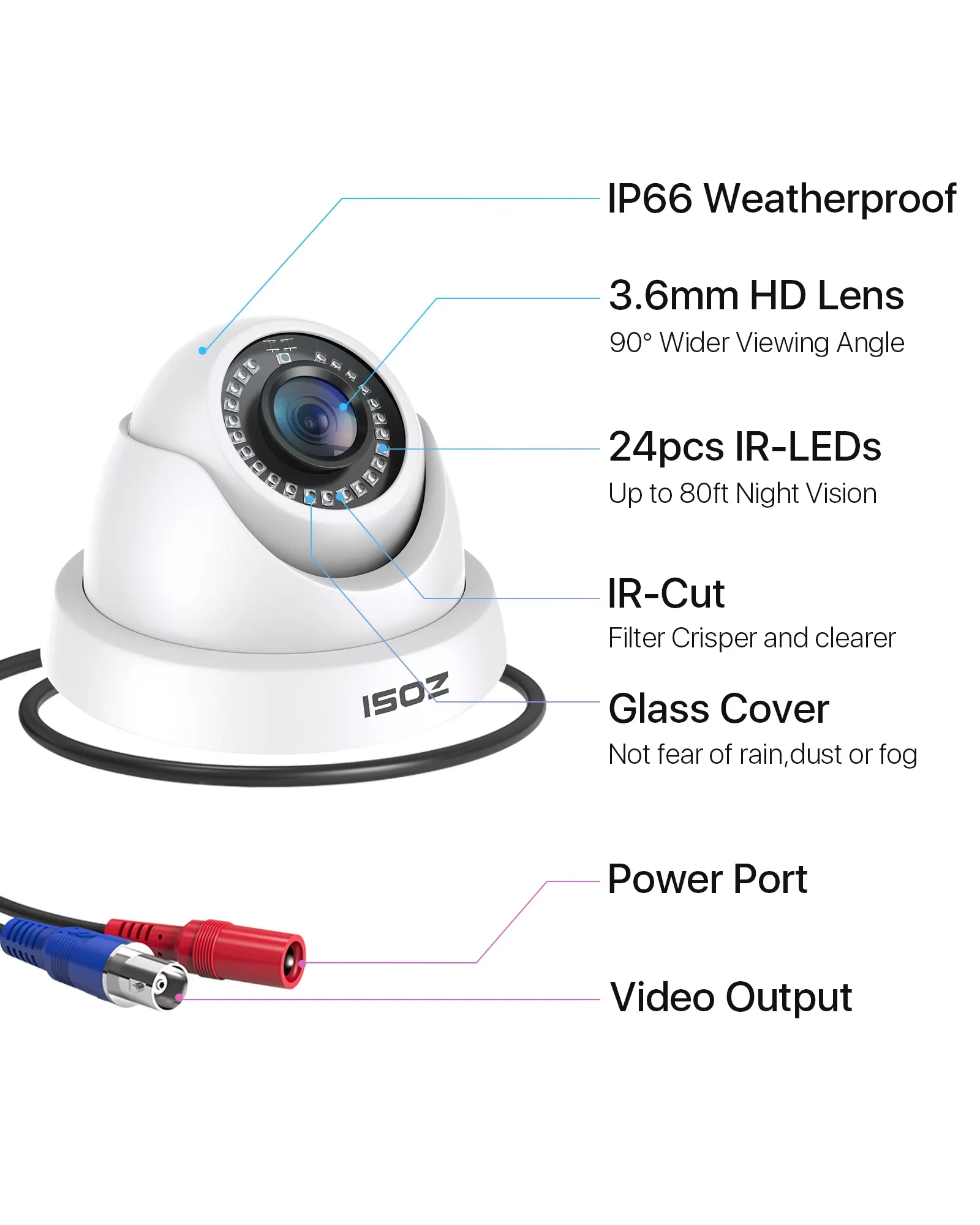 ZOSI 1080P HD-TVI Dome Security Cameras - Image 6