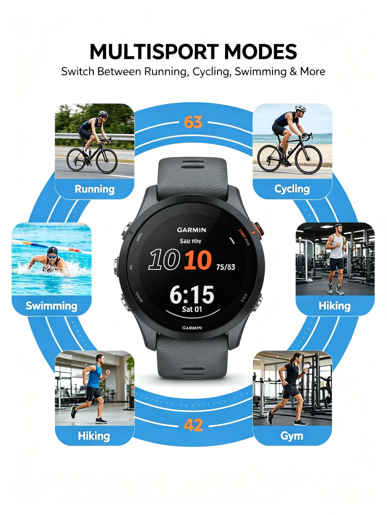 Garmin Forerunner 255 46mm Sports Smartwatch - Image 8