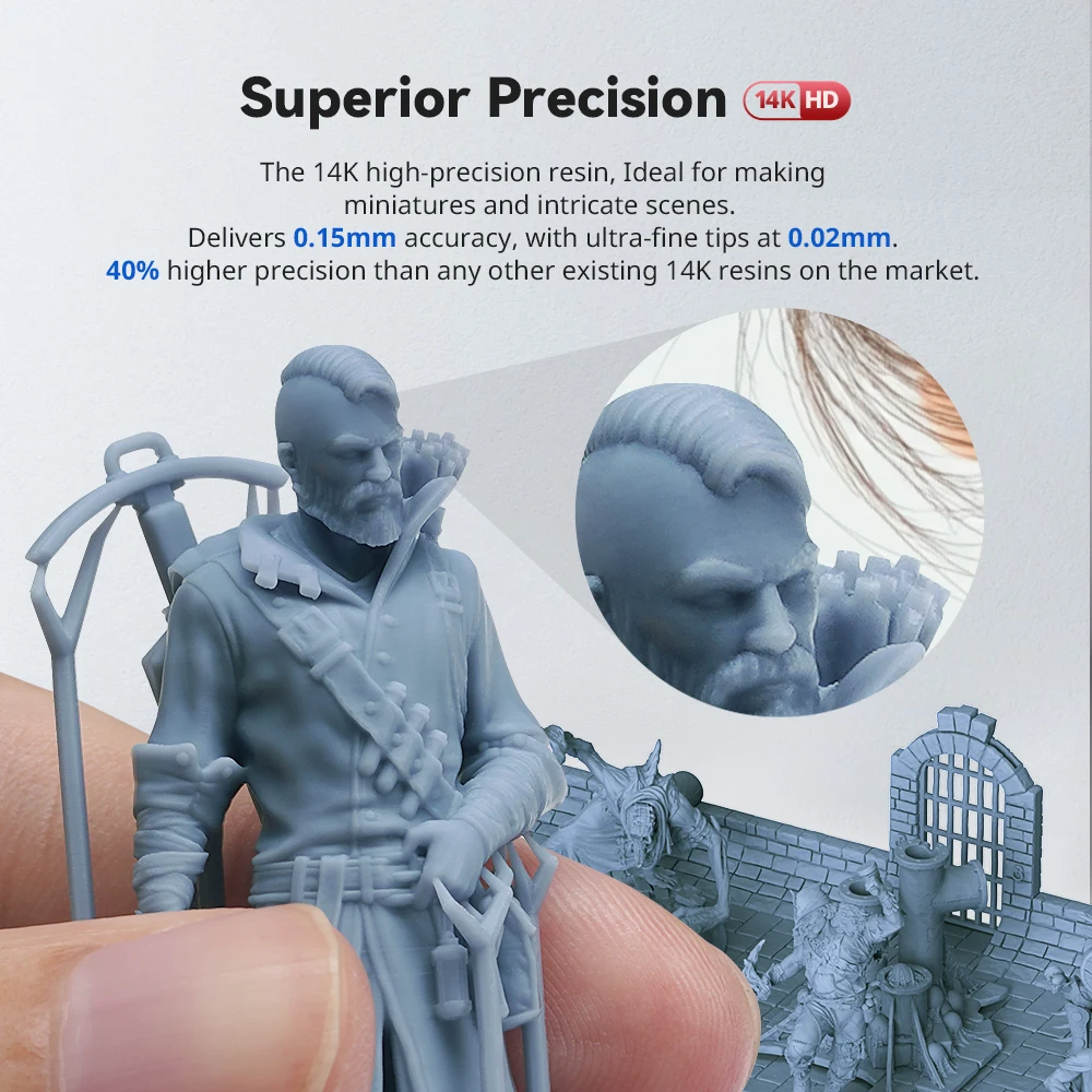 ANYCUBIC Texture Resin - Image 2