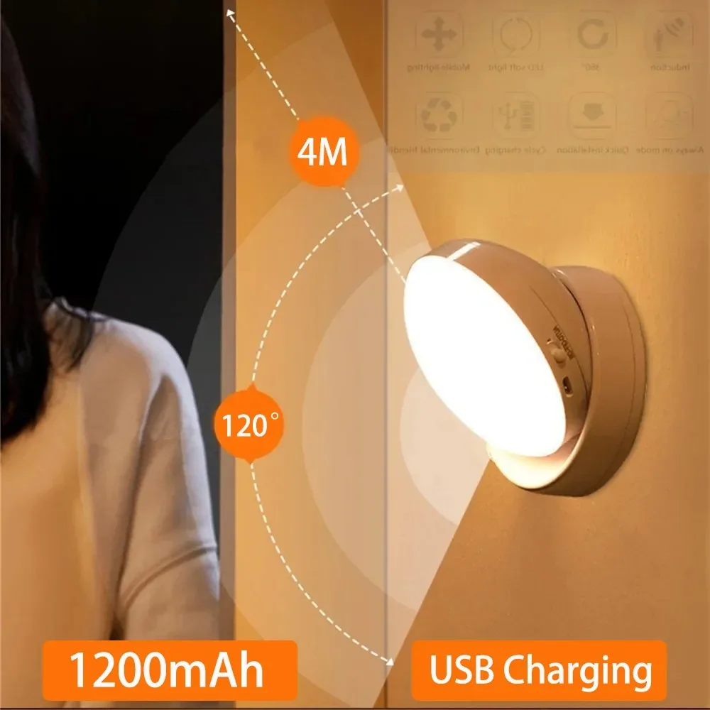 Night Light USB Motion Sensor - Image 1
