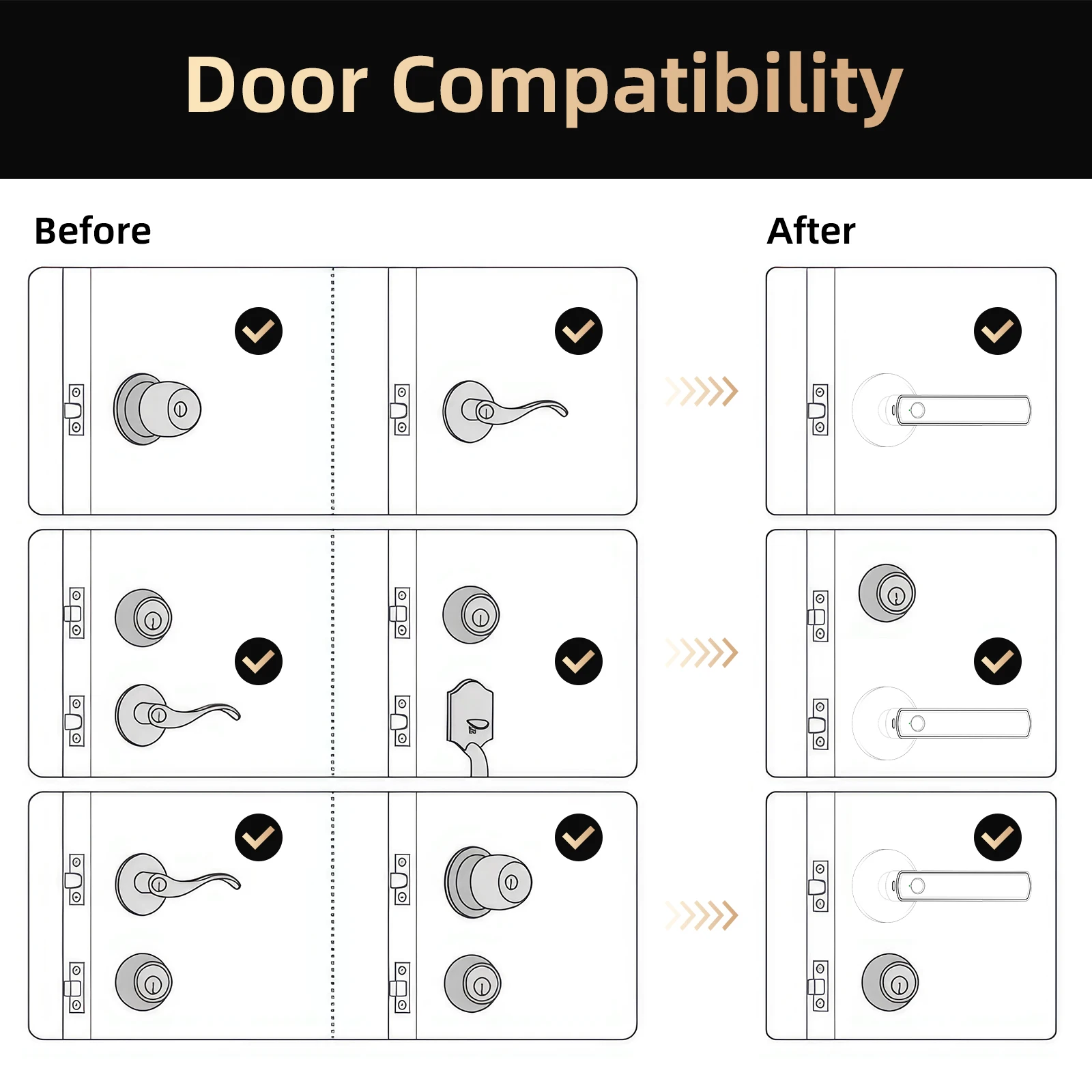 Viladepot Smart Lock Fingerprint Door Lock - Image 7