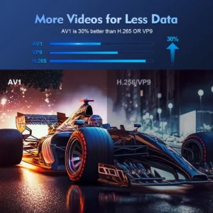 Magcubic Android 14 HY300 Pro Home Outdoor Projector - Thumbnail Image 5