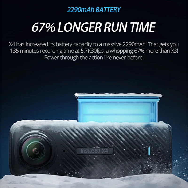 Insta360 X4 8K Panoramic Action Camera Refurbished - Image 4