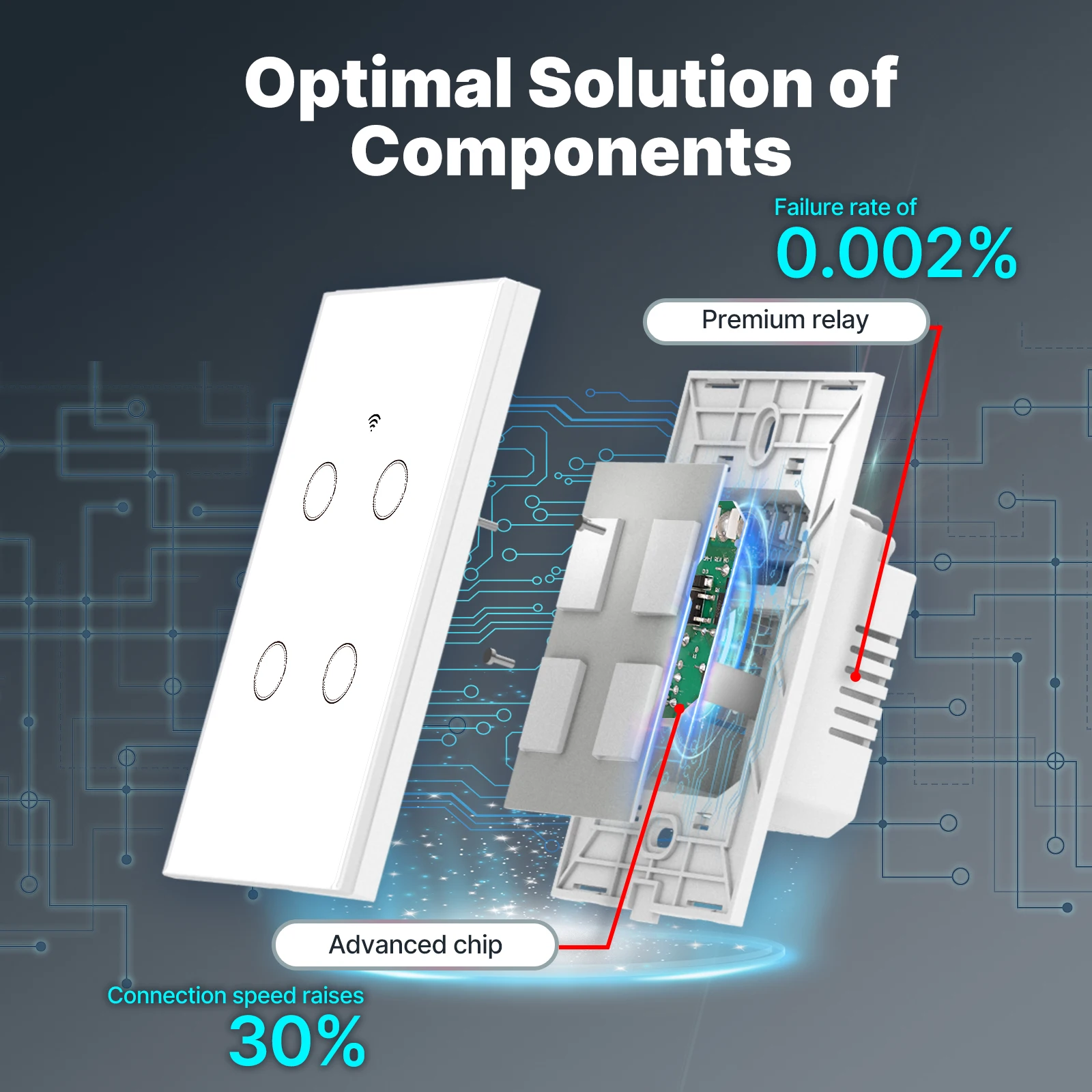 Tuya WiFi Smart Light Switch - Image 3