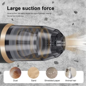 Wireless Car Vacuum Cleaner - Thumbnail Image 2