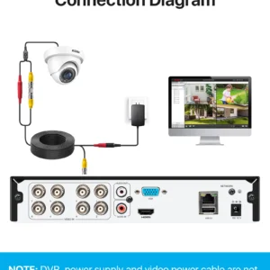 ZOSI 1080P HD-TVI Dome Security Cameras - Thumbnail Image 7