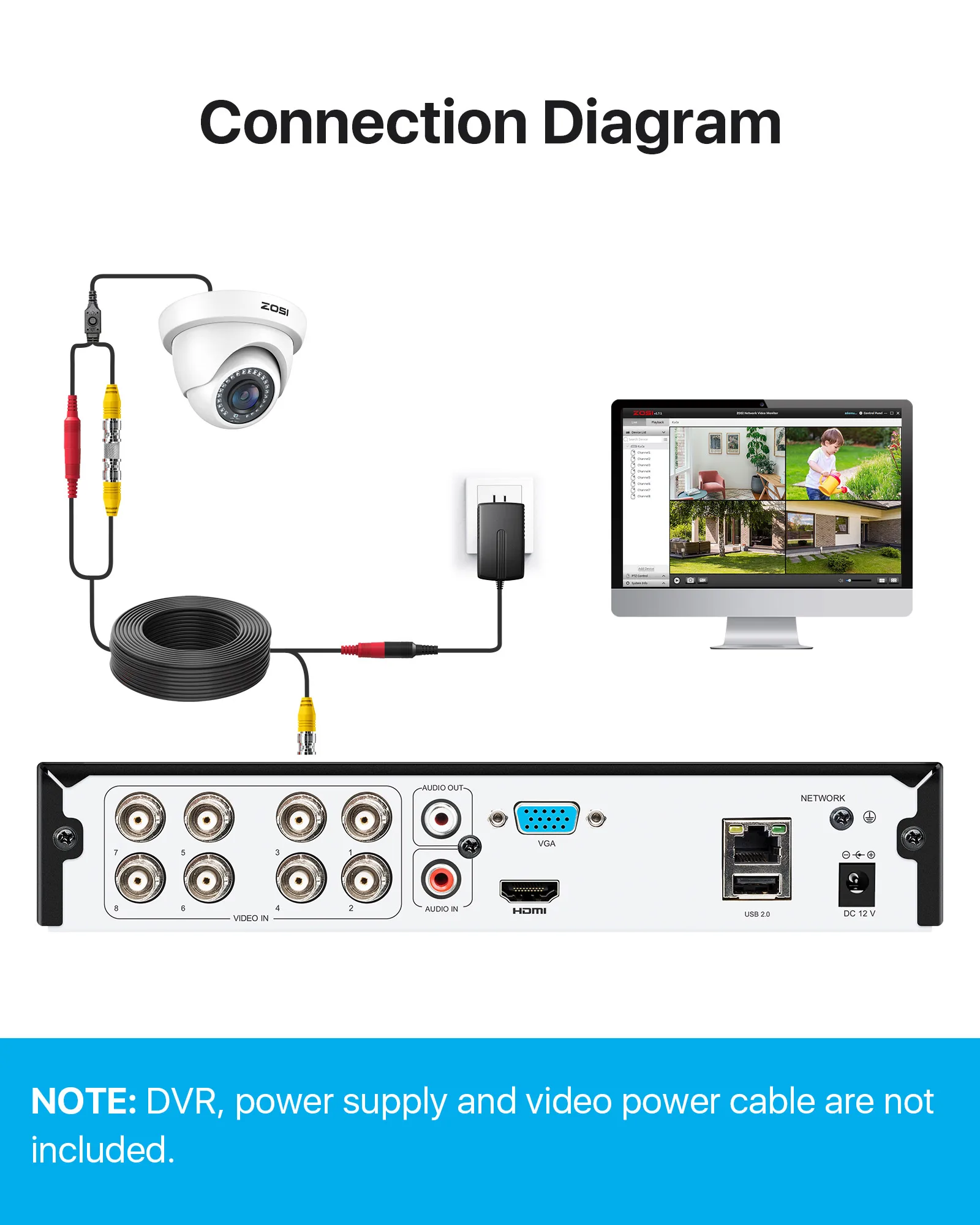 ZOSI 1080P HD-TVI Dome Security Cameras - Image 7