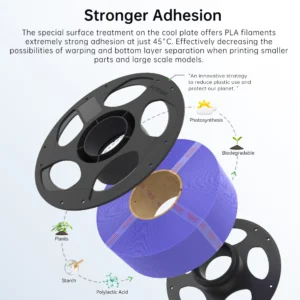 ANYCUBIC 10KG Refill PLA Filament - Thumbnail Image 2