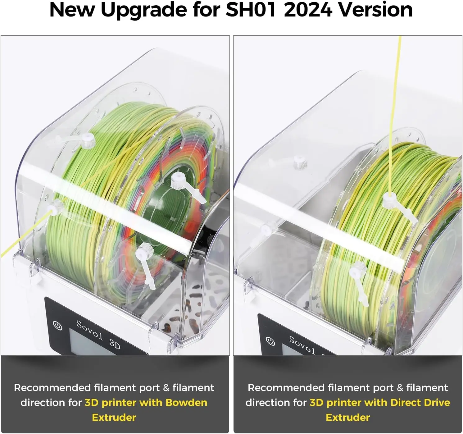 Sovol 2 Filament Dehydrator - Image 2