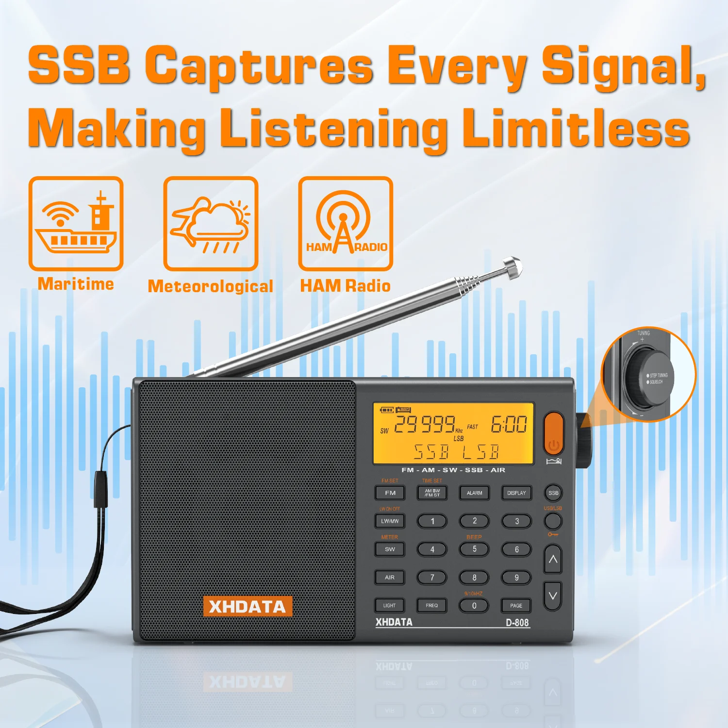 XHDATA D808 Professional AM FM SW MW AIR SSB RDS Radio - Image 1