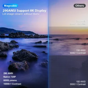 Magcubic Android 14 HY300 Pro Home Outdoor Projector - Thumbnail Image 3