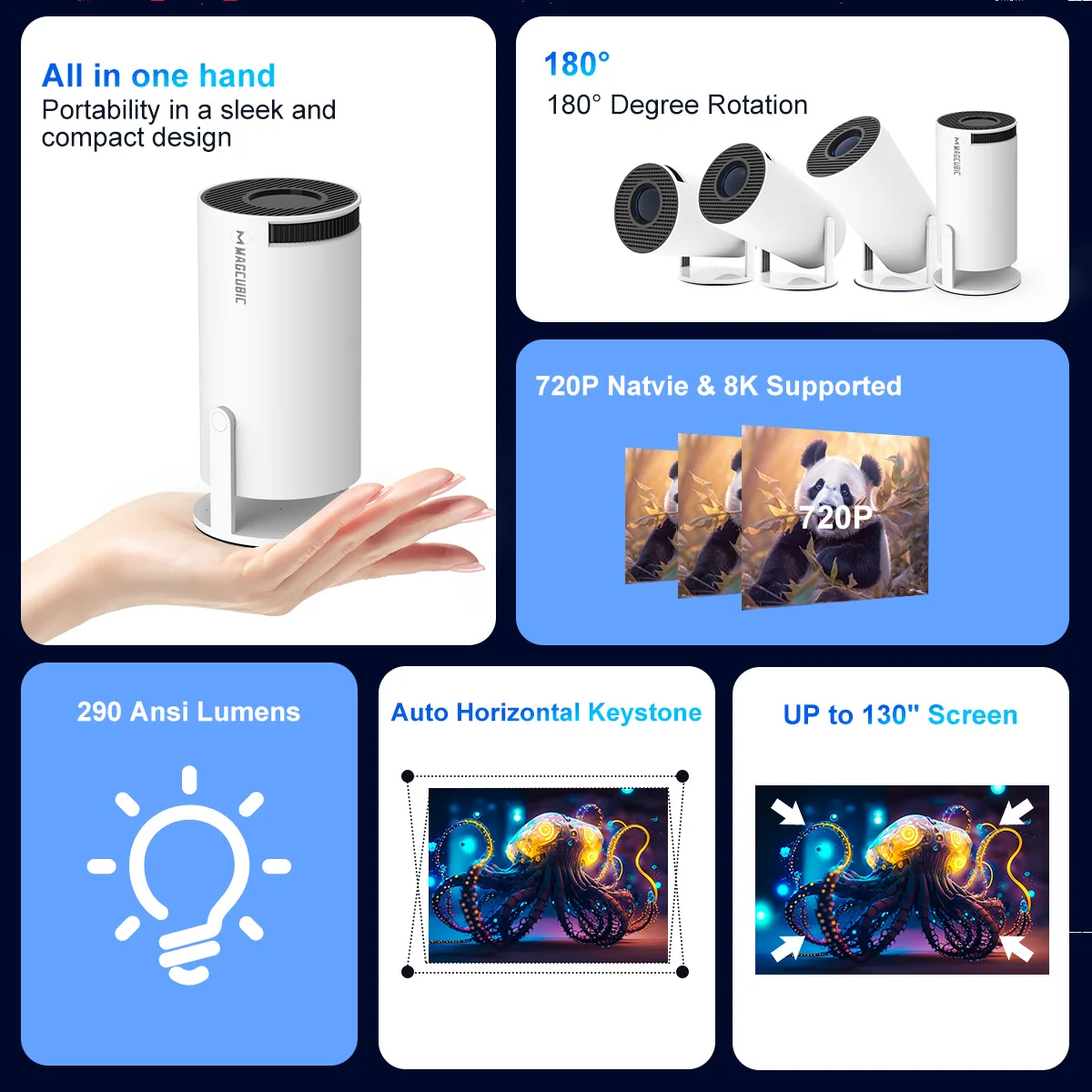 Magcubic Android 14 HY300 Pro Home Outdoor Projector - Image 2