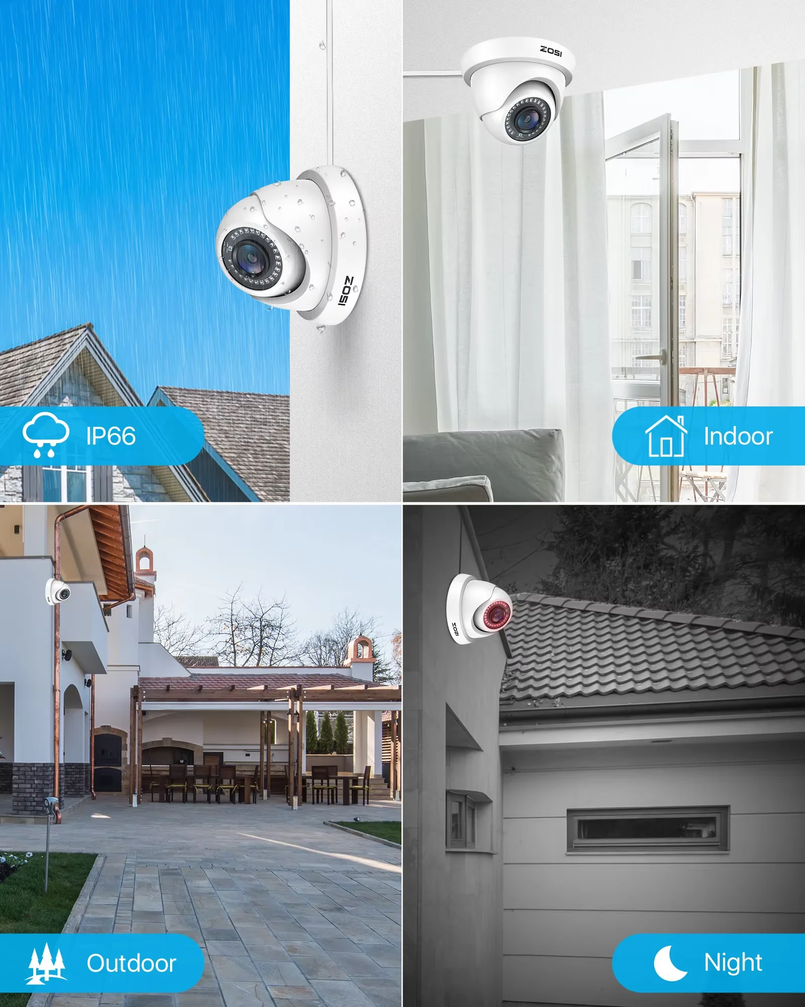 ZOSI 1080P HD-TVI Dome Security Cameras - Image 4