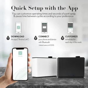NAMSTE 4000m³ Fragrance Diffuser - Thumbnail Image 5
