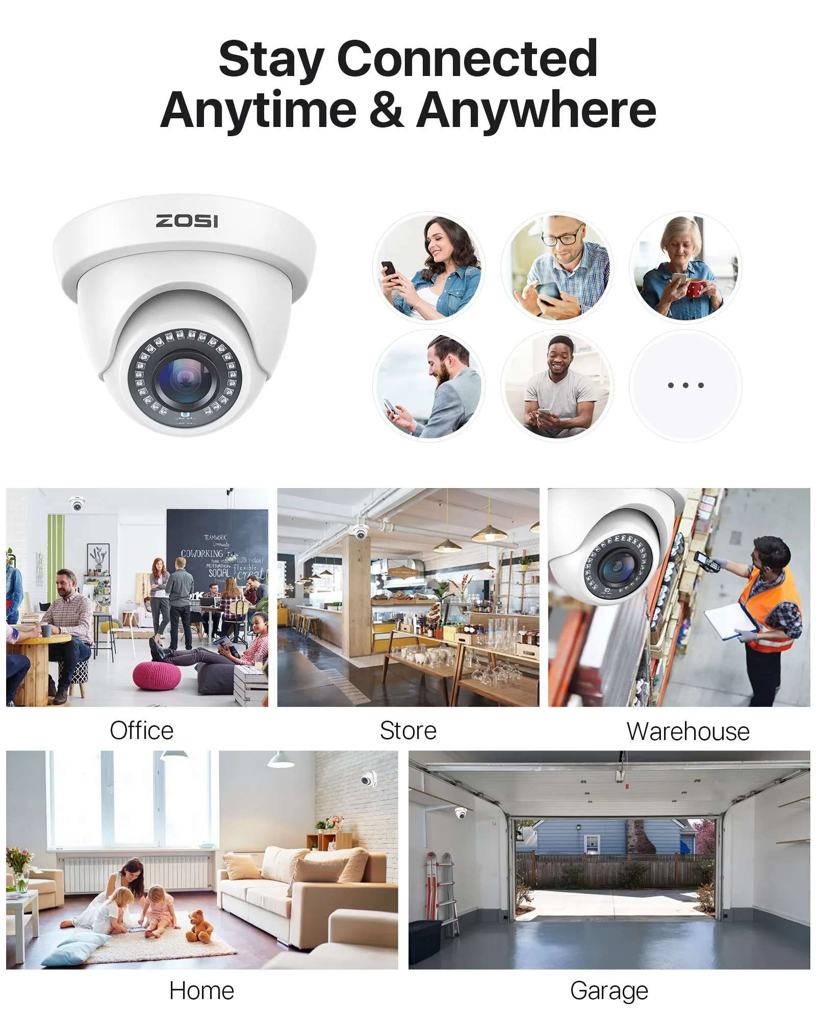 ZOSI 1080P HD-TVI Dome Security Cameras - Image 5